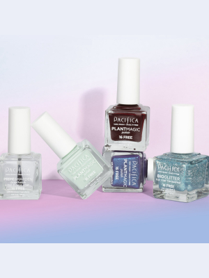 Create Your Own At-home Mani Kit