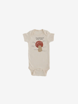 Cotton S/s Onesie - Anatomy Of A Mushroom