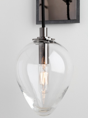 Brixton Sconce By Troy Lighting