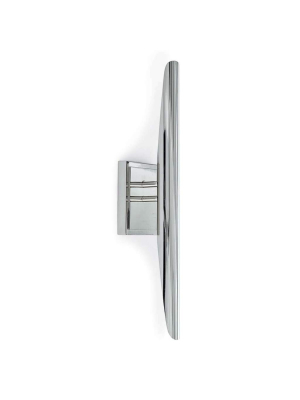 Redford Sconce (polished Nickel)