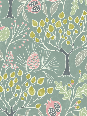 Shiloh Botanical Wallpaper In Green From The Bluebell Collection By Brewster Home Fashions