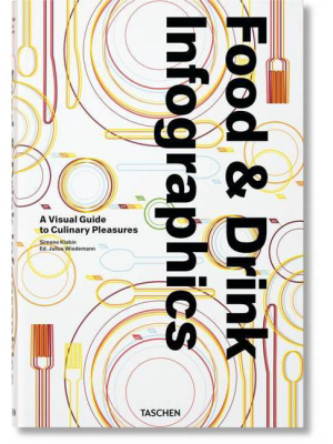 Food & Drink Infographics. A Visual Guide To Culinary Pleasures - By Simone Klabin (hardcover)