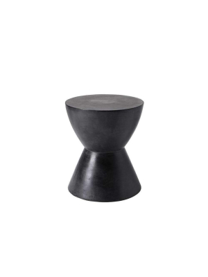 Logan End Table - Black