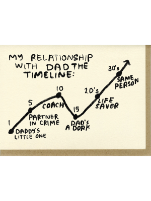 Dad Timeline Greeting Card