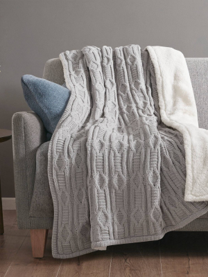 50"x60" Mia Chenille Knit To Sherpa Throw Blanket