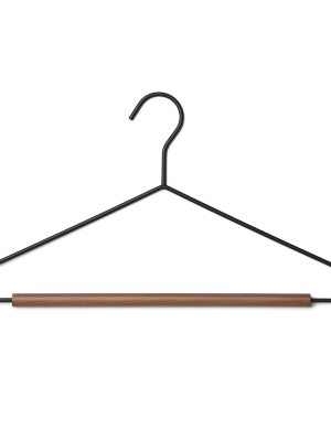 Matte Black Metal Suit Hangers – Set Of 5