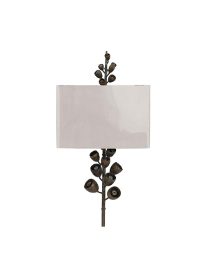 Eucalyptus Pod Wall Sconce