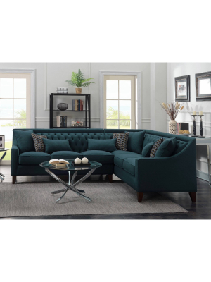 Fulla Right Facing Sectional Sofa - Chic Home