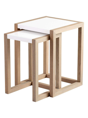 Becket Nesting Tables