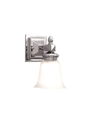 Cumberland 1 Light Bath Bracket