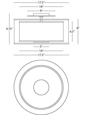 Saturnia  Flushmount