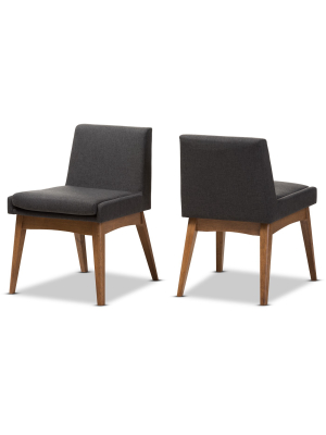 Set Of 2 Nexus Mid Century Modern Walnut Wood Fabric Upholstered Dining Side Chair - Baxton Studio