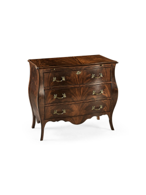 Mahogany Bombé Chest