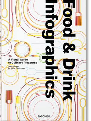 Food & Drink Infographics. A Visual Guide To Culinary Pleasures