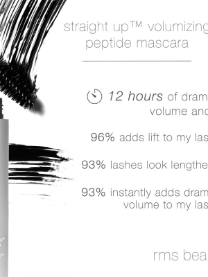 Straight Up™ Volumizing Peptide Mascara