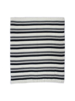 Allfresco Throw Blue Stripes