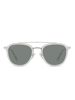 Camden - Clear + G15 + Polarized Sunglasses