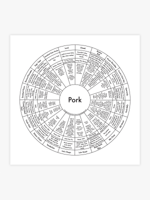 Pork Letterpress Print
