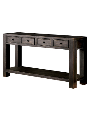 Brody Console Table Black - Iohomes