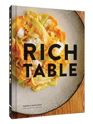 Rich Table