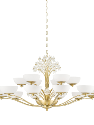 Beaumont 20 Light Chandelier