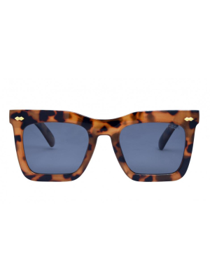 I-sea <br> Maverick Sunglasses <br><small><i> (more Colors Available) </small></i>