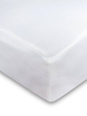 Full 3-d Air Breathable Mesh Mattress Pad - Circulair