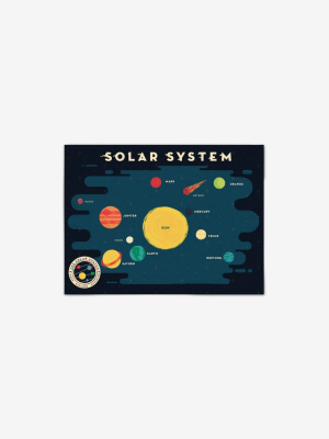 Giclee Map Poster - Solar System 18 X 24