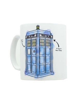 Nerd Block Doctor Who Watercolor Tardis Mug