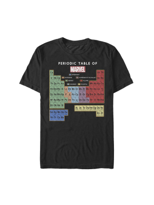 Men's Marvel Periodic Table Of Favorite Heroes T-shirt