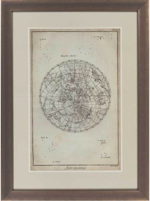 Antique Astronomy Chart Ii Print