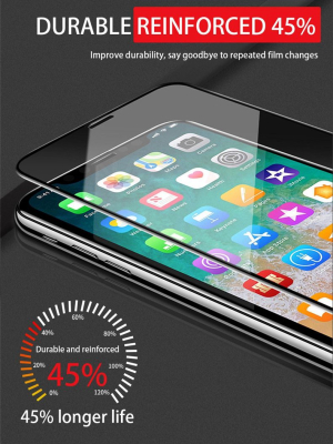 9d Screen Protector - Iphone