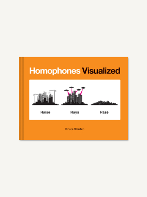 Homophones Visualized