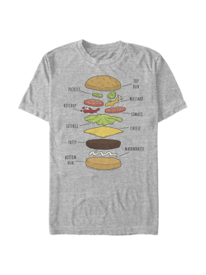 Men's Bob's Burgers Snack Schematics T-shirt