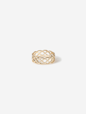 **lattice Ring