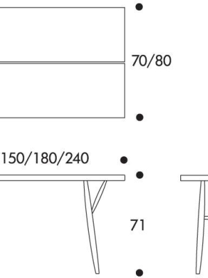 Pirkka Table