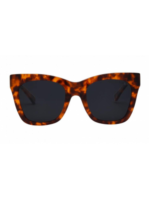 I-sea <br> Billie Sunglasses <br><small><i> (more Colors Available) </small></i>