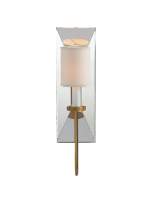 Cotswold Narrow Mirrored Sconce In Various Colors