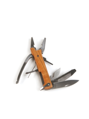 Wood Pliers