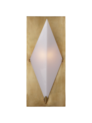 Forma Sconce In Various Colors