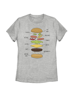 Women's Bob's Burgers Snack Schematics T-shirt