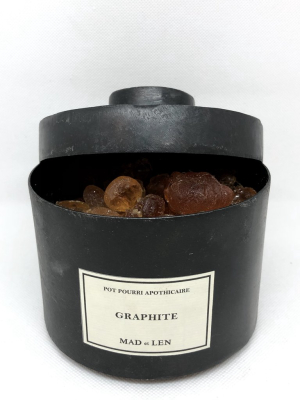 Graphite Amber Potpourri Petite