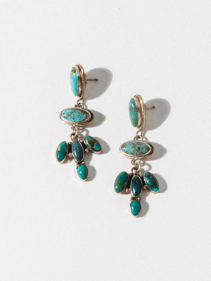 Turquoise Warrior Earrings