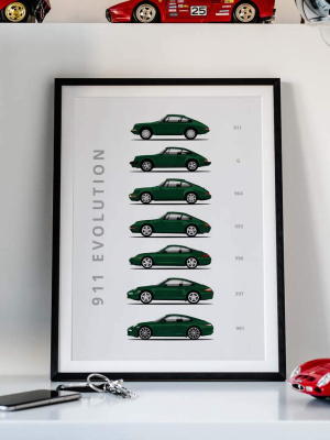 Porsche 911 Evolution Car Poster