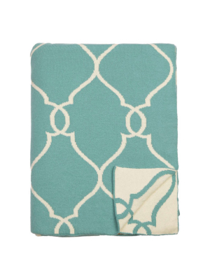 The Teal Lattice Reversible Patterned Throw