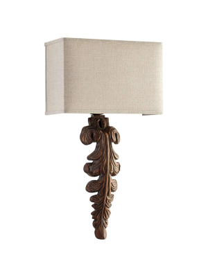 Soren Wall Sconce