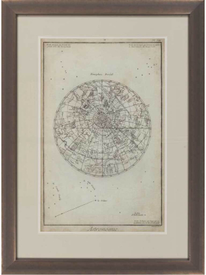 Antique Astronomy Chart I Print