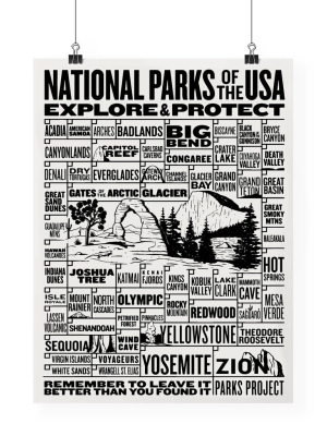 National Parks Of The Usa Checklist Poster