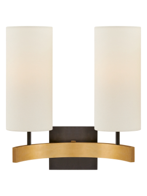 Aimee Double Sconce