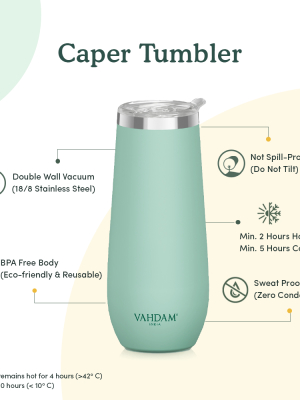 Caper Tumbler Insulated (mint Green)
